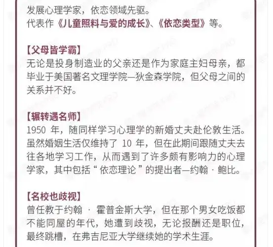 盘点心理学界十大女神