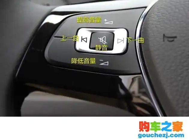 大众朗逸怎么开外循环图解 朗逸车内循环按键图解-汽车图片大全