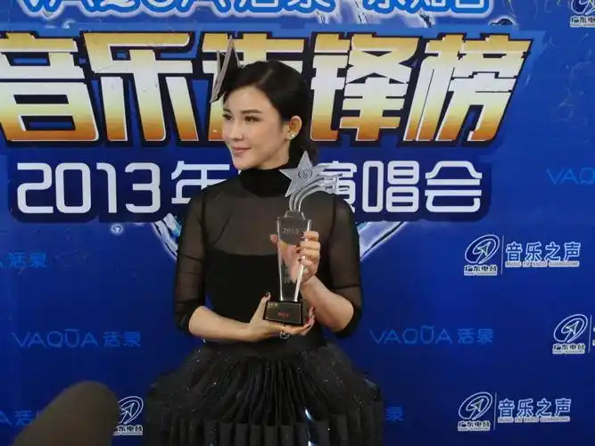 p data-id="go0ndblffx">黎冰冰,歌手,演员,艺