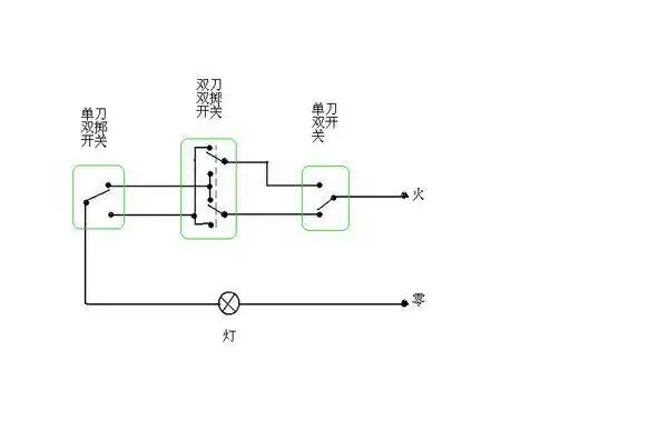 三联单控开关三个灯接线图