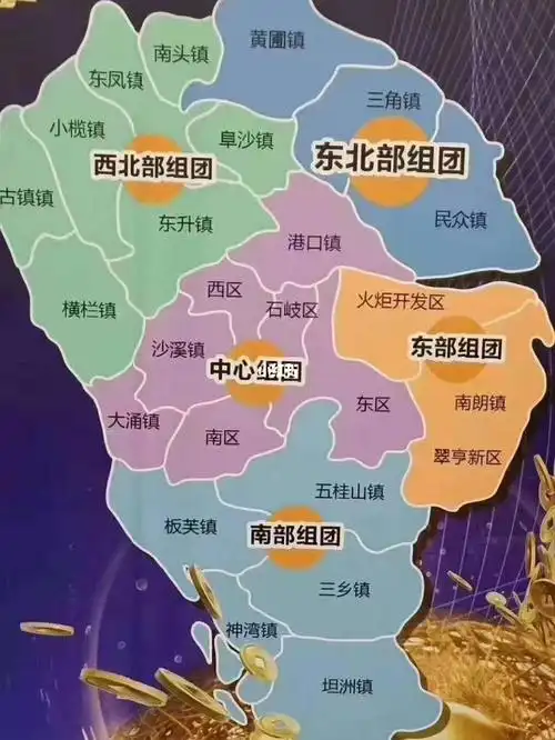 现在买中山应该买哪里好