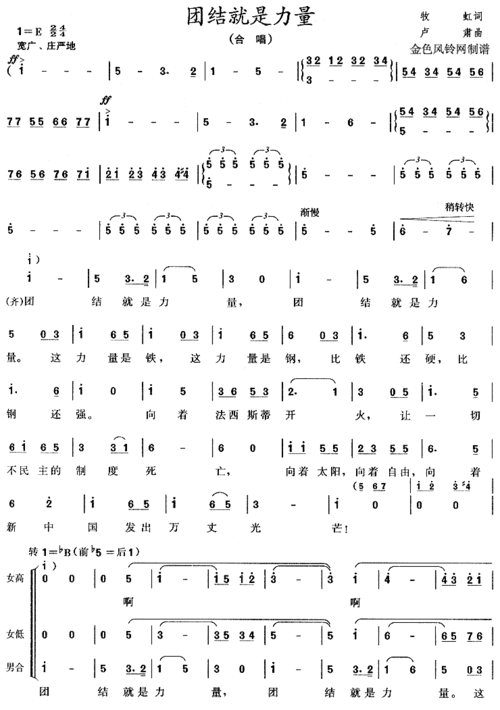团结就是力量(班歌) 曲谱