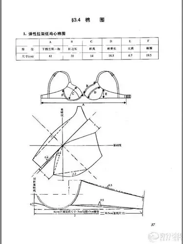 内衣纸样, 文胸基础纸样, 内衣制版教程, 胸罩纸样制作