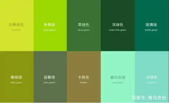 红色和绿色混合后是什么颜色(红色和绿色混合后是什么颜色?