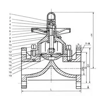 隔膜阀-abs隔膜阀-上海阀门生产商-沪山阀门制造(上海)有限公司