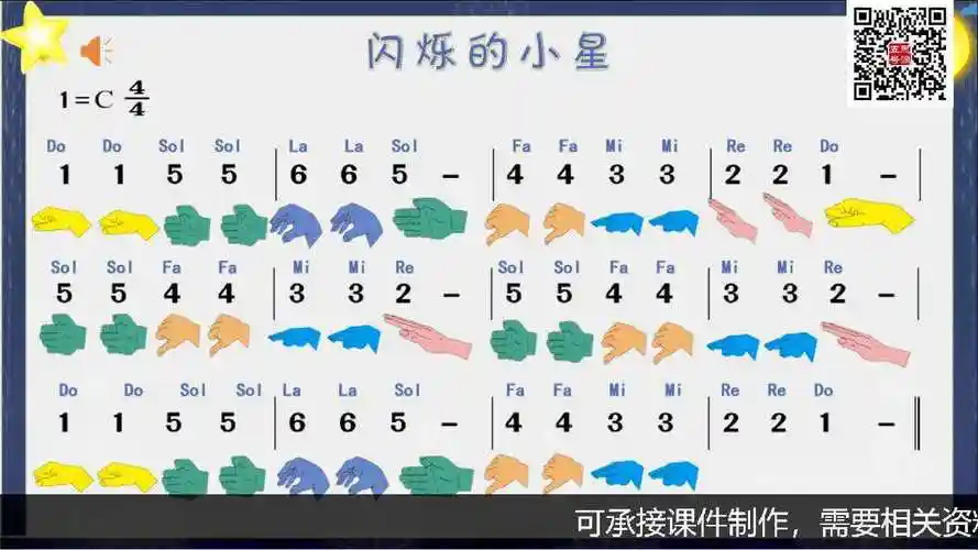 小星星 柯尔文手势图视频