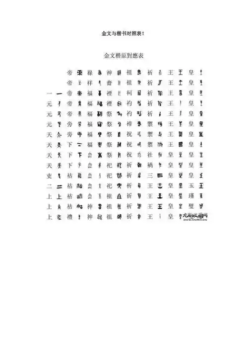 金文与楷书对照表