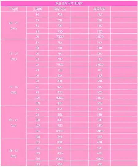 胸罩40100是多大罩杯