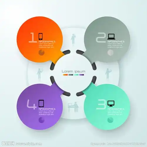 数字分类标签图片