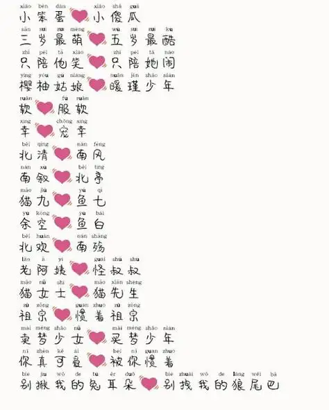 仙气闺蜜网名有哪些?