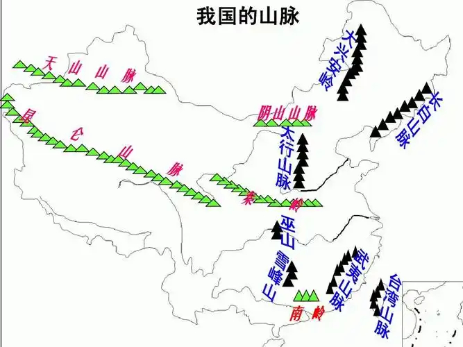 我国的山脉 阴山山脉 巫 山 南 岭