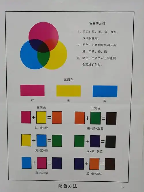 神笔美术教育2019年暑期素描专业提高班学员风采(15)