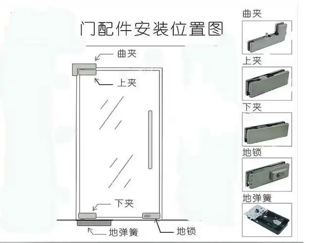 原装正品 gmt玻璃门地锁pus-010 史丹利锁夹 不锈钢地锁