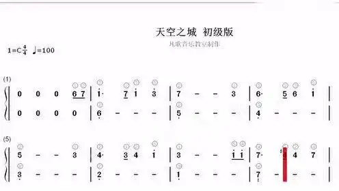 零基础学钢琴《天空之城》:双手简谱加指法