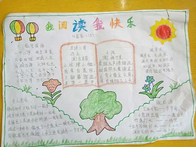 三年级读写绘手抄报 三年级读书手抄报-蒲城教育文学网