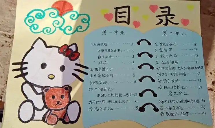 五(1)班读书目录卡展示