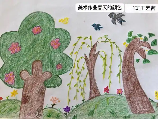 停课不停学——卢龙县第四实验小学第十周美术作品集 - 美篇