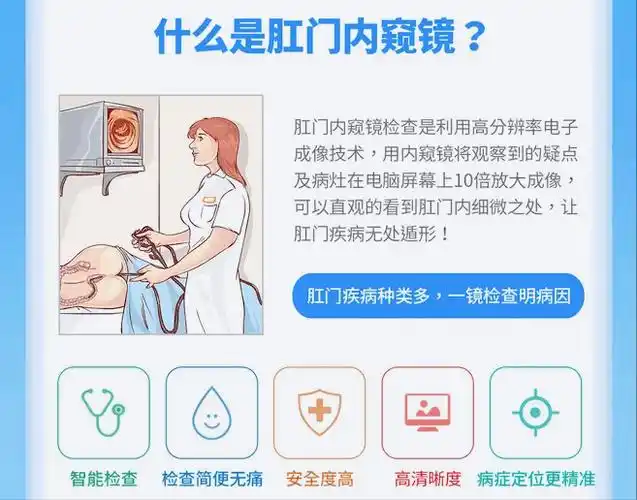 肛门镜 简单安全,高效的检查方法_肛瘘_并发症_肠道