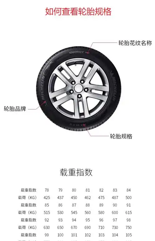 佳通轮胎 185/65r14 86h comfort t20 适配标致207雅绅特五菱宏光