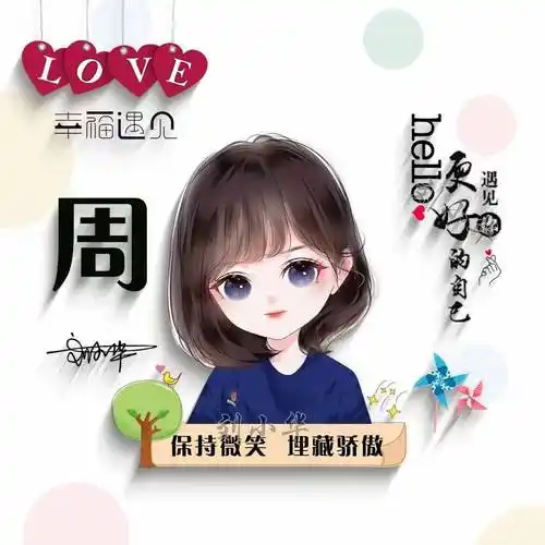 超好看的姓氏头像,情侣款可爱卡通姓氏头像共53张,有你的名字吗_中央