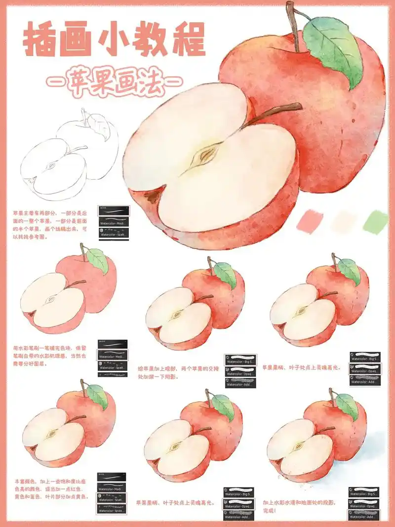 插画教程 | 水彩风苹果96的简单画法.①画出线稿 ②铺上大 - 抖音