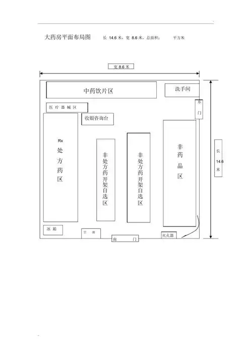 大药房平面布局图
