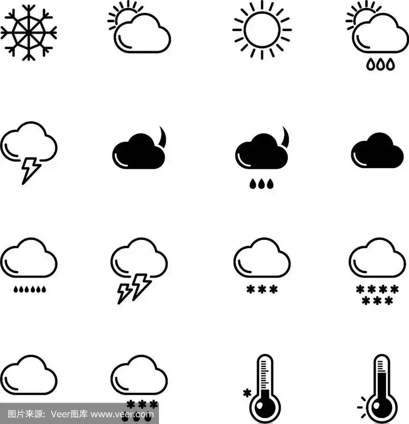 单线图标设置天气符号,风,雨