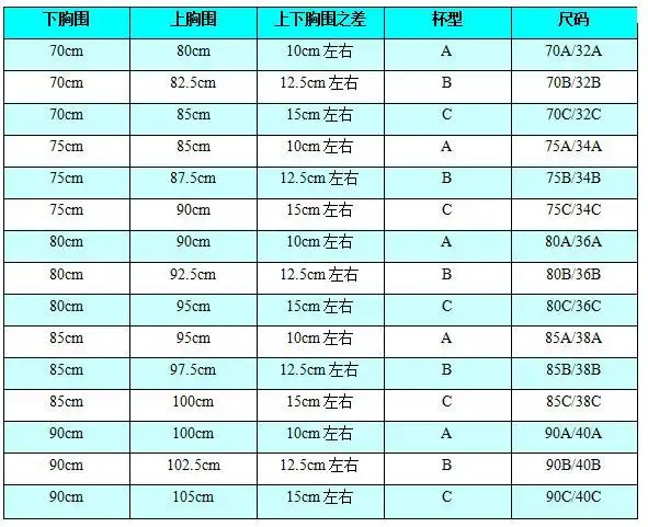 【给利伴】免费领淘宝网清仓欧美可爱波点文胸套装少女内衣套装大码薄