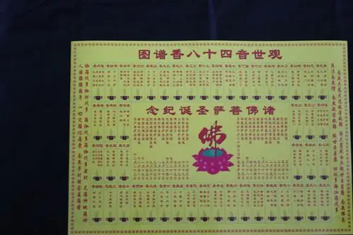 观世音四十八香谱图 纸质烧香图解 佛教用品 法