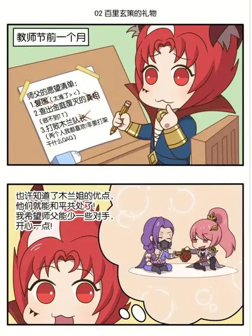 王者荣耀  #百里玄策  #花木兰  #兰陵王  #条漫  #曜