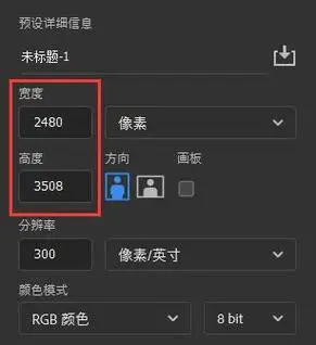 a4是指画布尺寸,这个物理尺寸与像素并没有直接的关系.