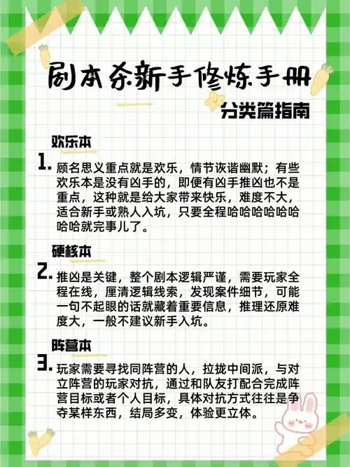 干货剧本杀新手修炼手册剧本分类指南