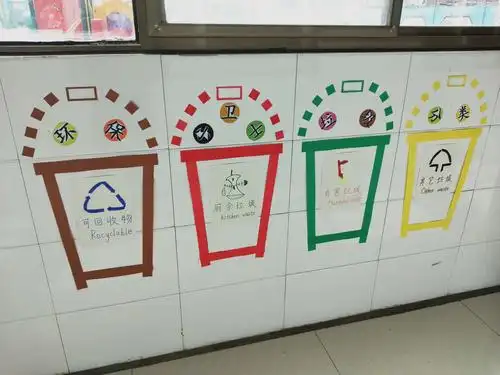 主题墙教学目标:培养孩子们养成垃圾分类的好习惯,提高孩子们的环保