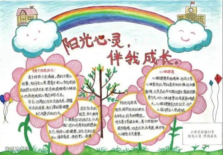 初中生心理健康手抄报获奖作品