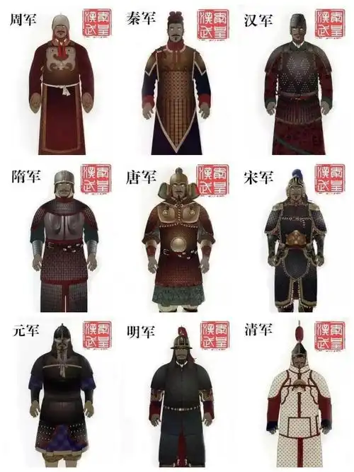 【国 粹 】中国古代盔甲