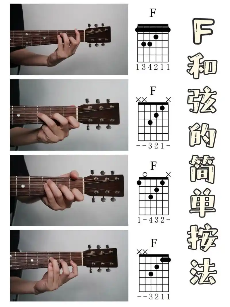 吉他f和弦怎么按?f和弦可以用什么替代? 【大横按版f和弦】 组成音:(f