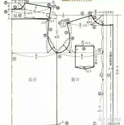 超详细的男衬衣的裁剪公式