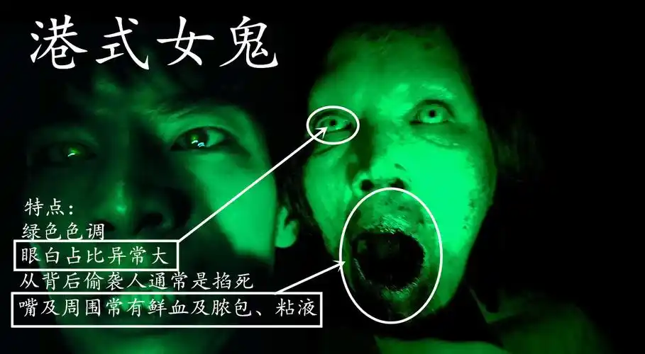 昆池岩一部差点不及格的恐怖片