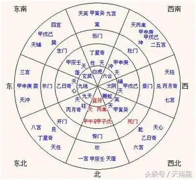 字长蛇阵中国古代十大阵法