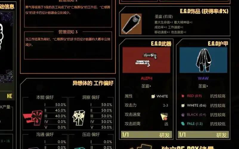 aleph级"圣宣"【脑叶公司】