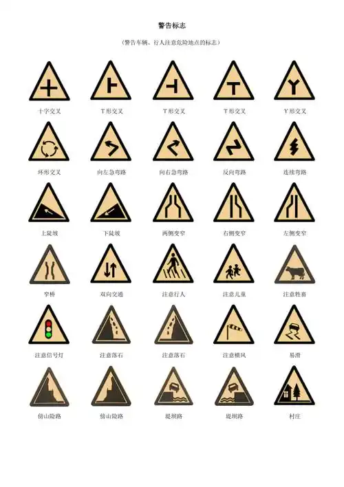 交通标志大全