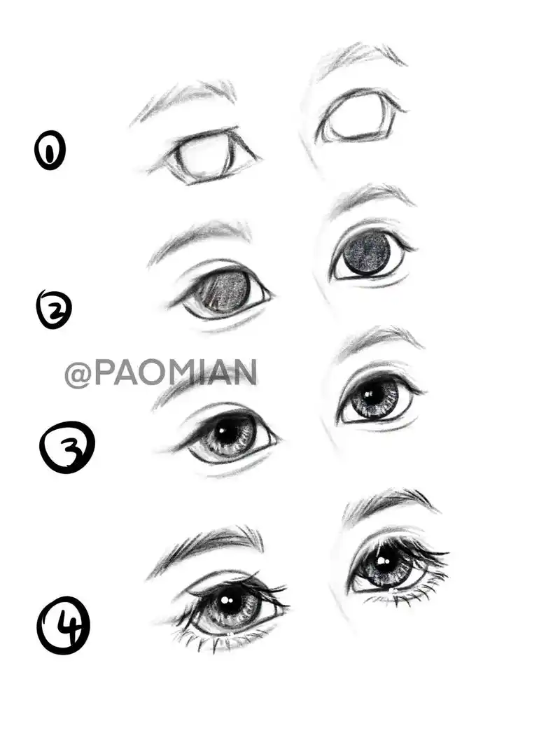 眼睛线稿绘画练习这次是睫毛向下走哦注意方向喜欢的话点个小心心吧
