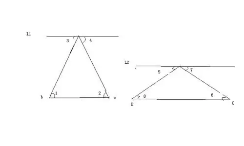钝角三角形的内角和比锐角三角形的内角和大,对吗?