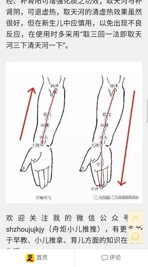 小儿发烧,退热常用之"取天河水"