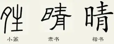 晴的笔顺_晴的字义_晴字演变图