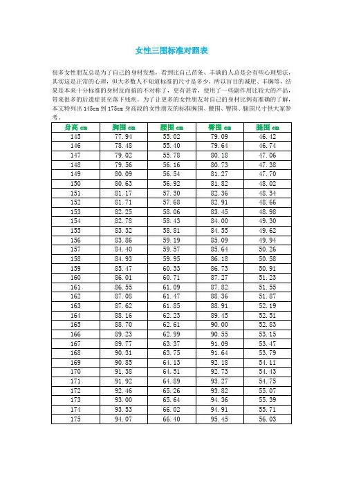 女生一般三围对照表 - 百度文库