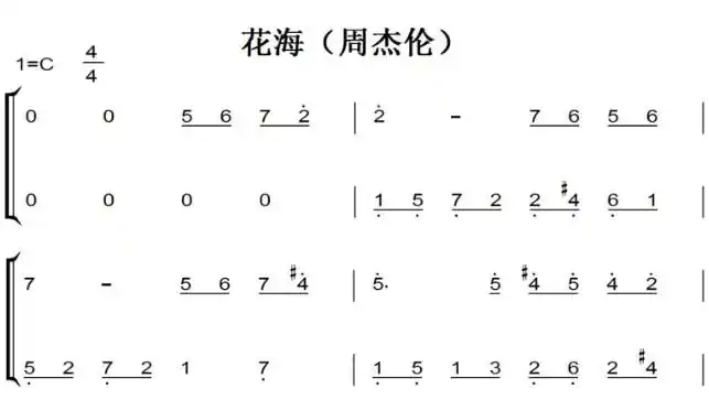 花海(周杰伦)初学者简易版 钢琴双手简谱 钢琴谱 钢琴简谱