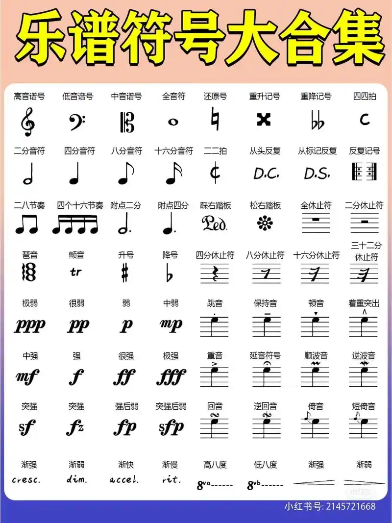 乐谱符号合集,拿走不谢#钢琴#钢琴入门 - 抖音