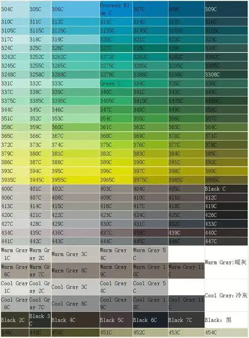 pantone潘通国际色卡c面效果