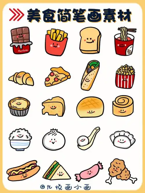 no.67简单易学‼️美食简笔画手账素材
